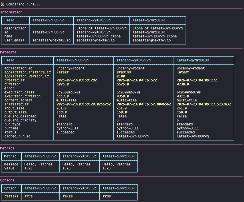 Compared runs CLI