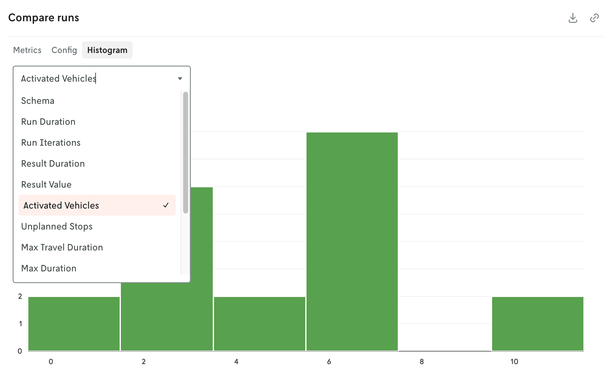 Screenshot of the histogram chart with a select box overlay on top showing the different metrics available for display as a histogram.
