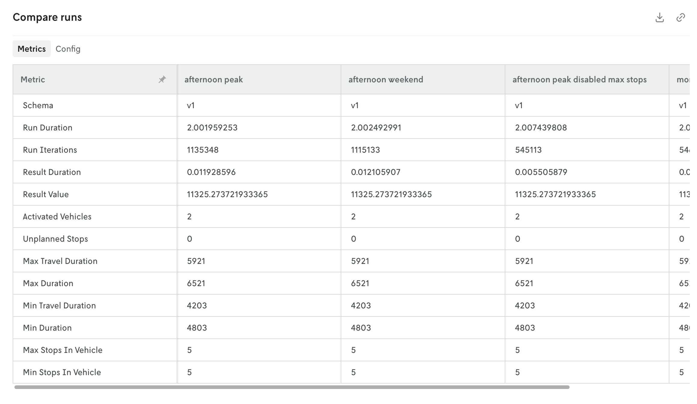 Screenshot of the comparison table showing various run metrics in a table view.