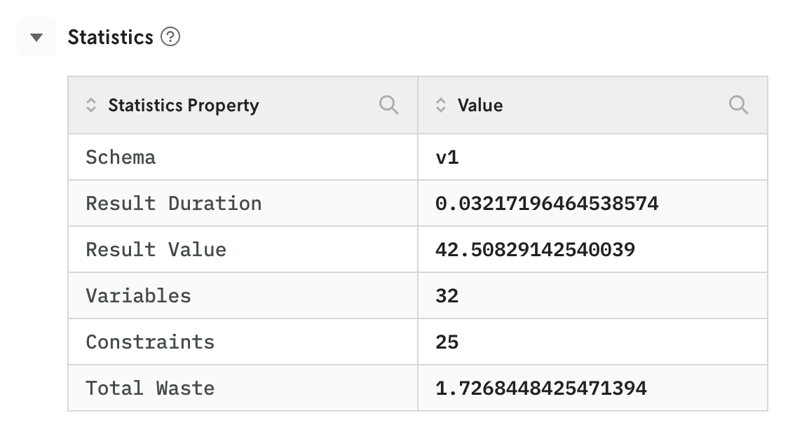Same table view as the image above, but now the property names have had the JSON location paths removed. The example from the note above now reads just Total Waste.