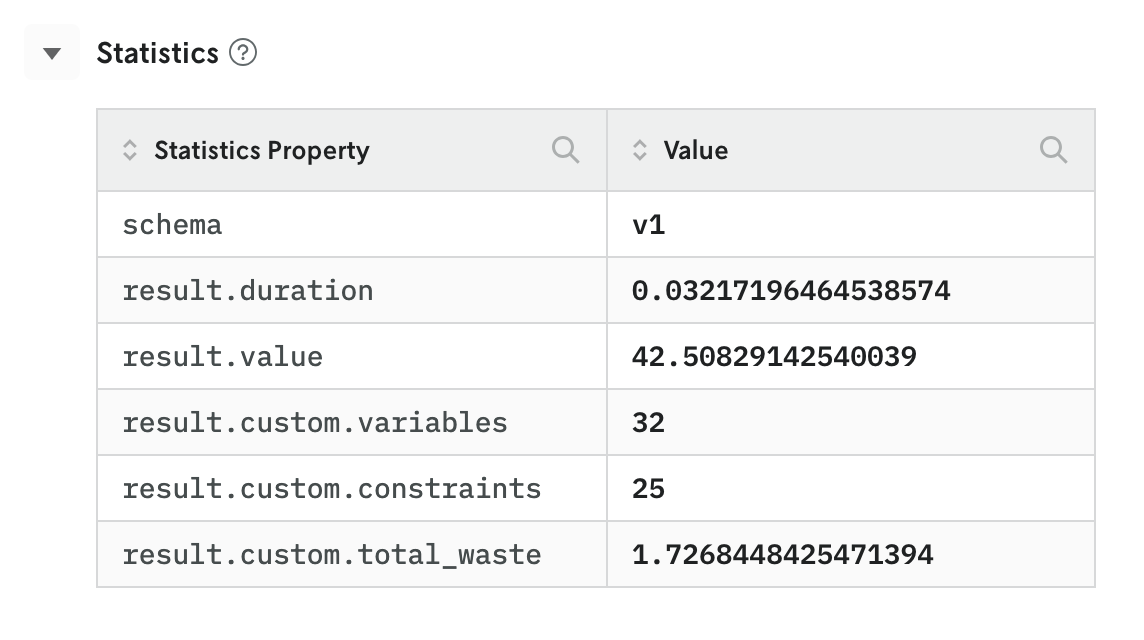 Table view of data showing the old way of rendering property names with their full object dot notation paths that reference their location in the JSON block. The example from the note above reads result.custom.total_waste.