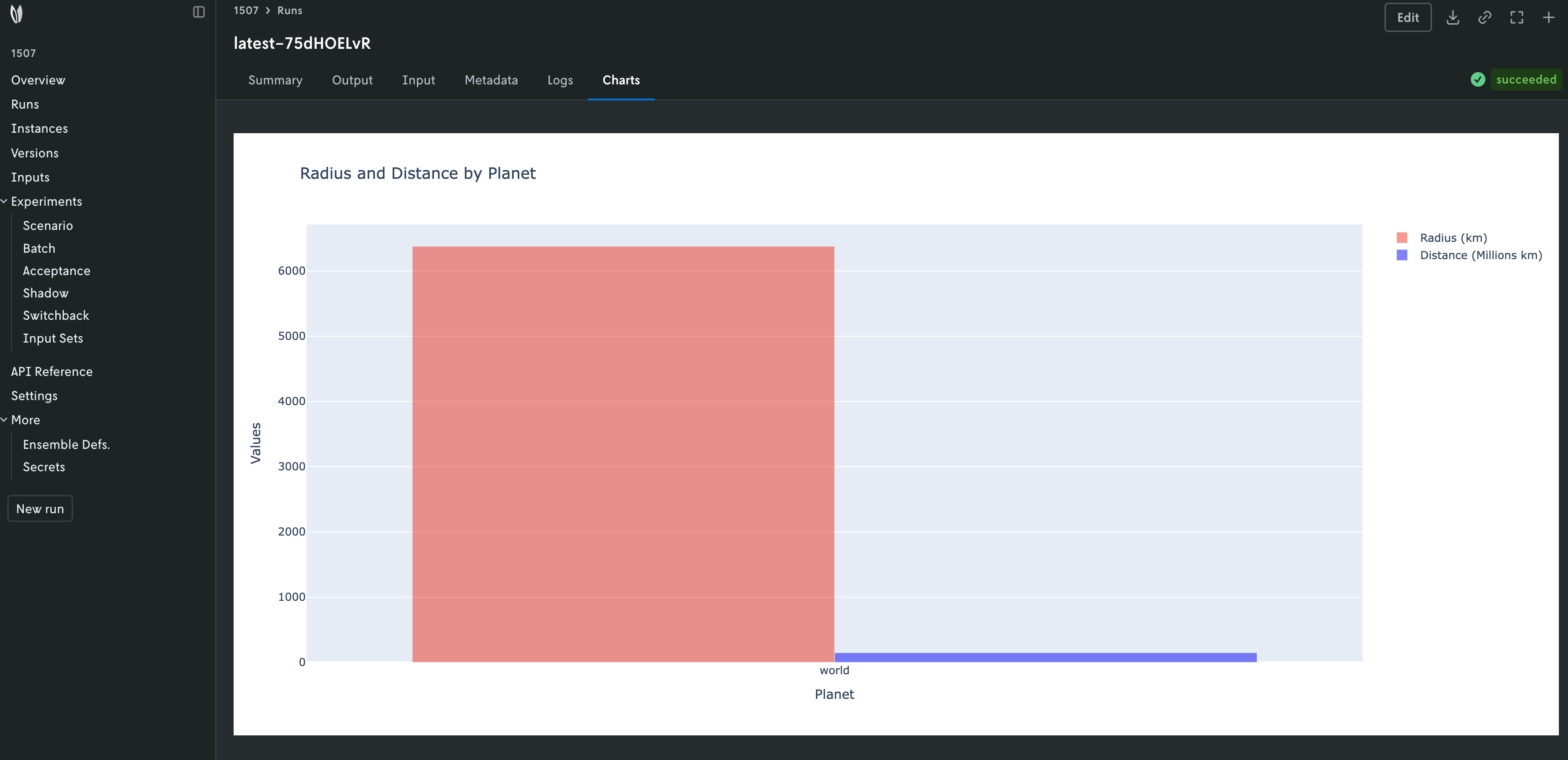 Visuals multi-file